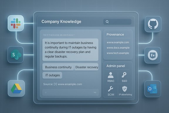 Futuristic Company Knowledge dashboard showing a disaster-recovery note and connected app icons.