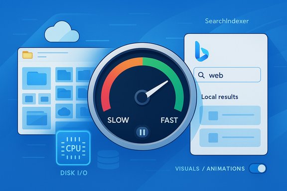 A speedometer-style gauge shows system speed amid cloud, web search, and disk I/O icons.