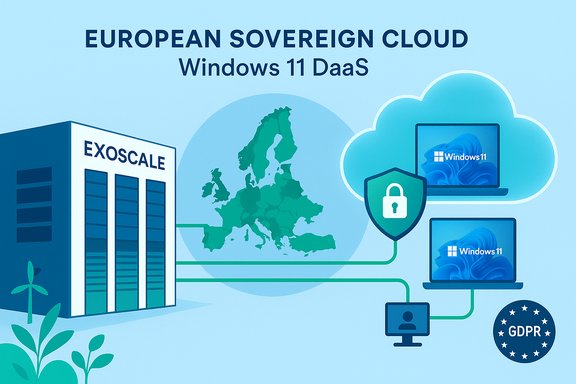 European sovereign cloud for Windows 11 DaaS, powered by Exoscale with GDPR protection.