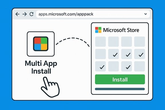 Illustration of a multi-app install flow from an app pack to Microsoft Store.