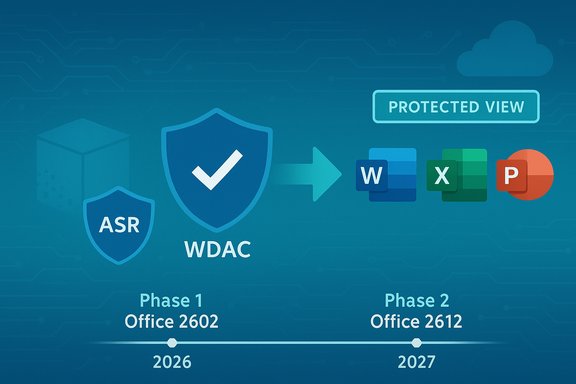 ASR and WDAC shields unlock Protected View for Word, Excel, PowerPoint (Phase 1: 2026; Phase 2: 2027).