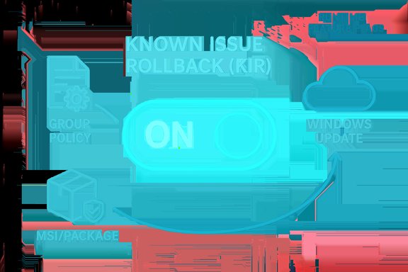 Glowing blue dashboard with an ON switch for Known Issue Rollback (KIR) and deployment icons.