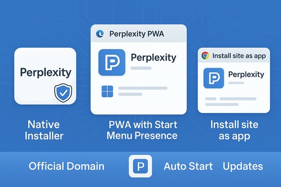 Infographic showing Perplexity installation options: Native Installer, PWA with Start Menu, and Install site as app.