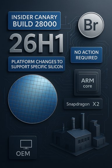 Tech infographic detailing Insider Canary build and silicon chips (ARM core, Snapdragon).