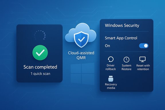 Windows Security dashboard: scan complete, cloud-assisted QMR, and Smart App Control enabled.