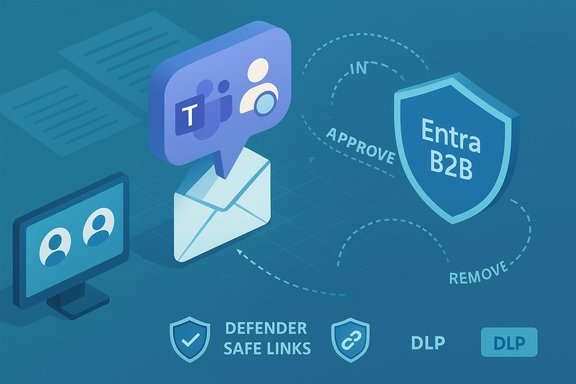 Abstract infographic showing secure B2B messaging with Defender Safe Links and DLP.