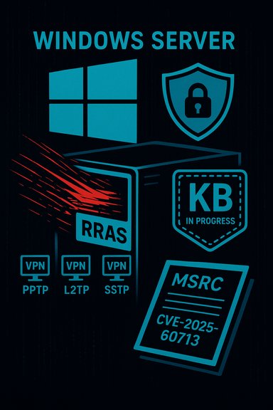 Windows Server security illustration showing VPNs, RRAS, and a CVE-2025-60713 warning.