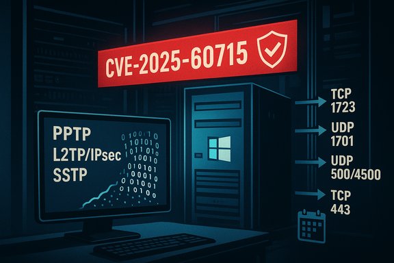 Data center illustration highlighting CVE-2025-60715 and VPN protocols/ports.