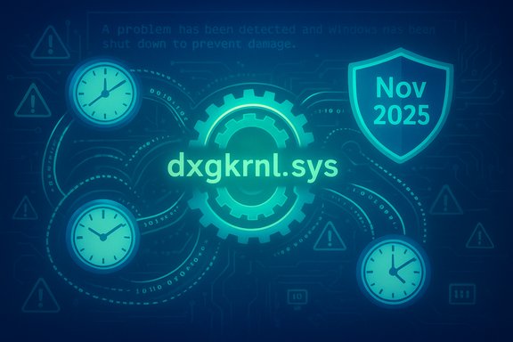 Futuristic tech graphic featuring dxgkrnl.sys and a Nov 2025 shield.