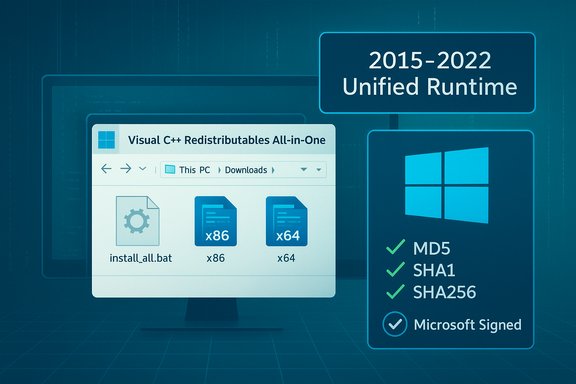 Blue infographic about Visual C++ Redistributables All-in-One 2015–2022 Unified Runtime.