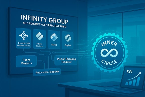 Infinity Group, a Microsoft-centric partner, showcases Dynamics 365, Power Platform, Fabric, and Copilot.