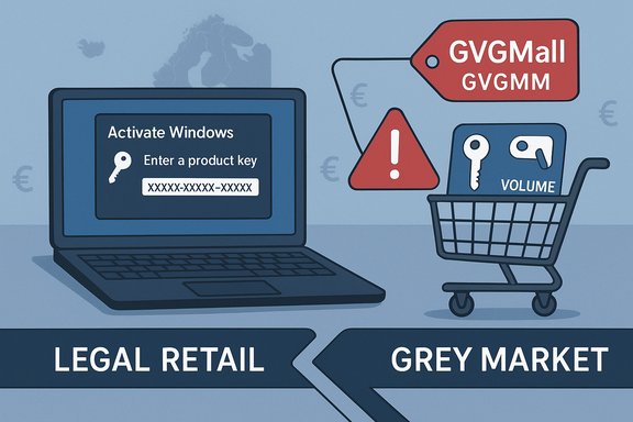 Laptop shows a Windows activation prompt beside a red tag and shopping cart, contrasting legal retail and grey market.