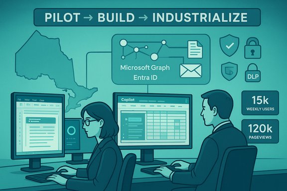 Two analysts monitor a pilot‑build‑industrialize workflow on multiple screens.