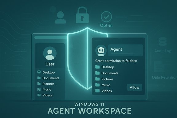 Windows 11 Agent Workspace concept showing user and agent permission dialogs.