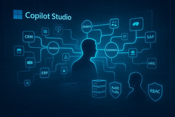 Futuristic blue network map for Copilot Studio linking CRM, ERP, Orders, Customers, with Audit Trails and RBAC.
