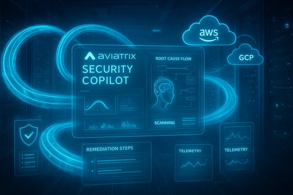 Neon blue dashboard showing Aviatrix Security Copilot with AWS and GCP cloud icons.