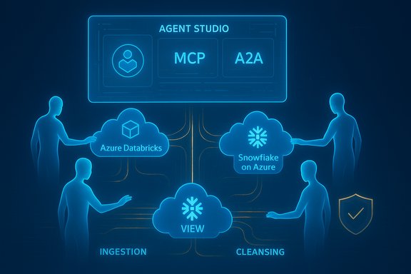 Neon blue diagram showing Agent Studio coordinating an Azure data pipeline between Azure Databricks and Snowflake on Azure.