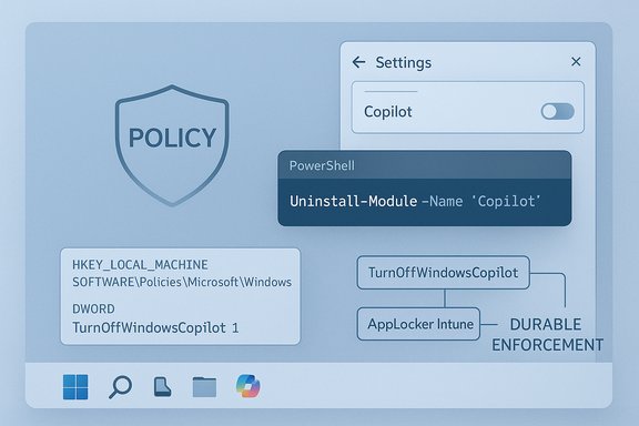 Blue infographic showing policy to uninstall Copilot via PowerShell and registry settings.