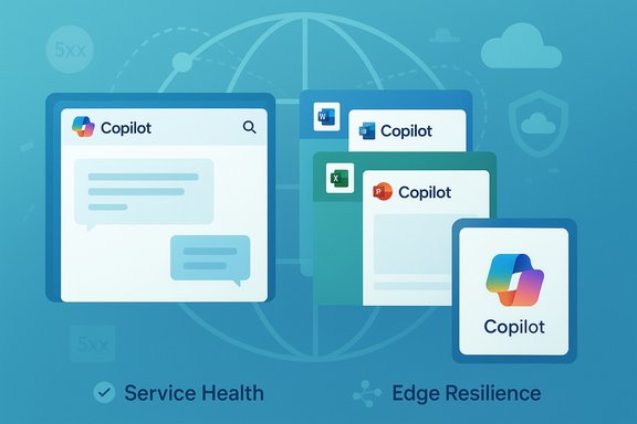 Copilot across Word, Excel, and PowerPoint on screens, illustrating cloud-powered productivity.