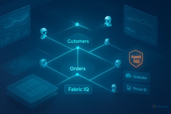 A blue data-network connecting Customers and Orders with AI agents and Microsoft tools (Power BI, OneLake).