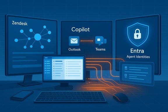 A futuristic IT dashboard showing Zendesk, Copilot, and Entra across connected devices.