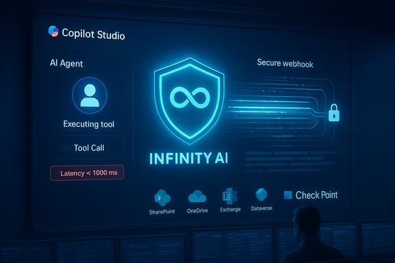 Futuristic Copilot Studio UI featuring Infinity AI shield, AI Agent, and secure webhooks.