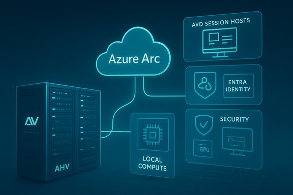 Azure Arc connects on‑prem servers to cloud compute, identity, and security. Azure Arc connects on‑prem servers to cloud compute, identity, and security.