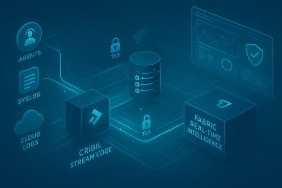 Teal cybersecurity infographic showing secure data flow with agents, logs, TLS, and real-time intelligence.