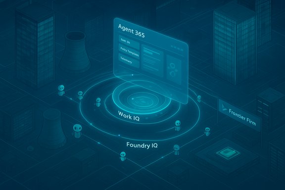 Futuristic holographic Agent 365 dashboard hovers above Work IQ and Foundry IQ rings with tiny AI figures.
