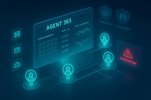 A neon holographic dashboard labeled AGENT 365 displays live telemetry and user icons.