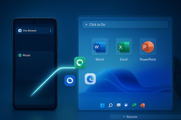 Phone connects to a large translucent screen, displaying Word, Excel, and PowerPoint apps.