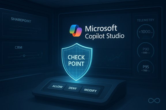 Futuristic dashboard featuring Microsoft Copilot Studio and a glowing Check Point shield with allow/deny/modify controls.
