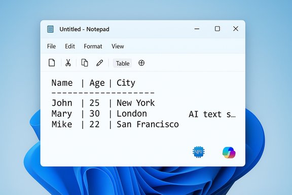 Notepad window displaying a simple Name | Age | City table with three rows. Notepad window displaying a simple Name | Age | City table with three rows.