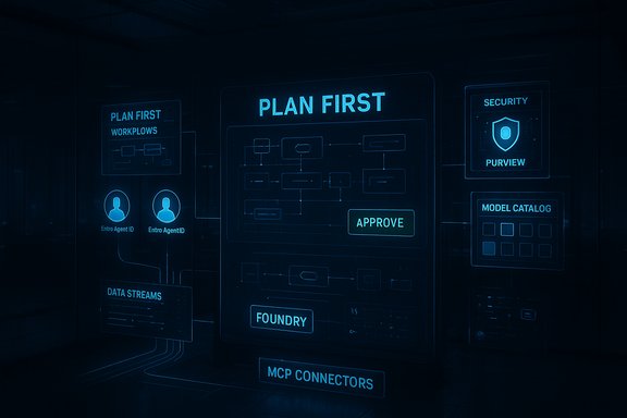 A blue holographic dashboard labeled PLAN FIRST showing workflow diagrams and security panels.