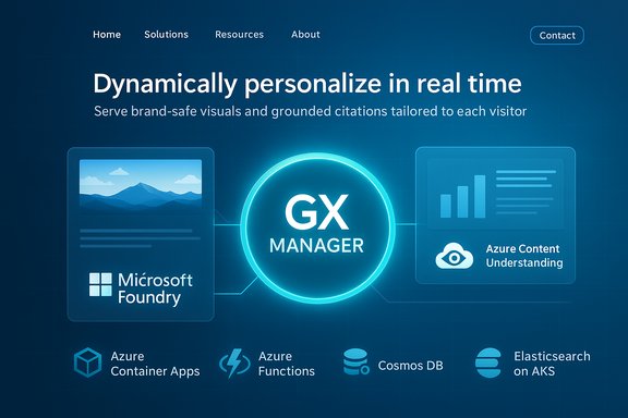 GX Manager centralizes real-time, personalized visuals using Microsoft Foundry and Azure services.