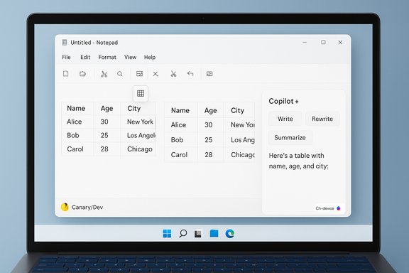 A Windows laptop screen shows a Notepad-style app with two sample tables and a Copilot panel. A Windows laptop screen shows a Notepad-style app with two sample tables and a Copilot panel.