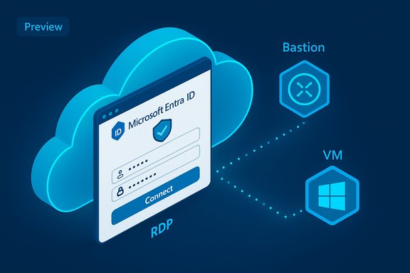 Cloud login with Microsoft Entra ID connects via Bastion to a Windows VM.