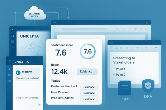 Blue infographic of a multi-screen analytics dashboard with sentiment score, reach, and stakeholder slides. Blue infographic of a multi-screen analytics dashboard with sentiment score, reach, and stakeholder slides.