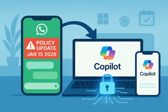 WhatsApp policy update alert on a phone, with Copilot shown on laptop and mobile, and a security padlock.
