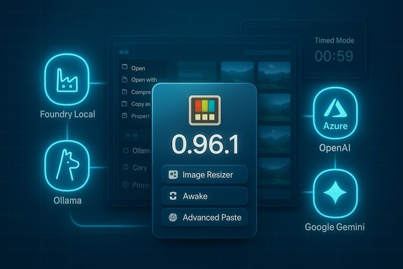 Neon blue UI mockup for app 0.96.1 featuring Image Resizer and AI icons (Foundry Local, Ollama, OpenAI, Azure, Gemini).