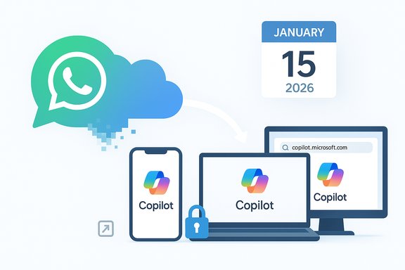 WhatsApp cloud connects Copilot across phone, laptop, and desktop screens.