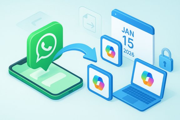 WhatsApp data sync across devices with calendar and security. WhatsApp data sync across devices with calendar and security.