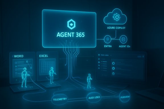A blue holographic dashboard centered on AGENT 365 with Azure Copilot cloud, telemetry, and data apps.