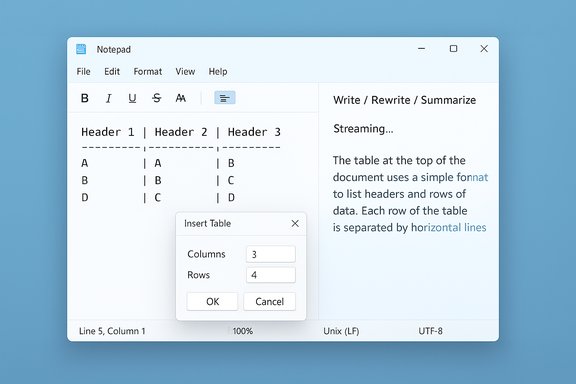 Notepad-style window with a 3x4 Insert Table dialog and sample grid.