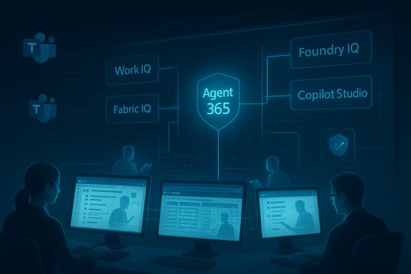Futuristic control room centered on Agent 365 linking IQ modules like Work, Fabric, Foundry, Copilot.