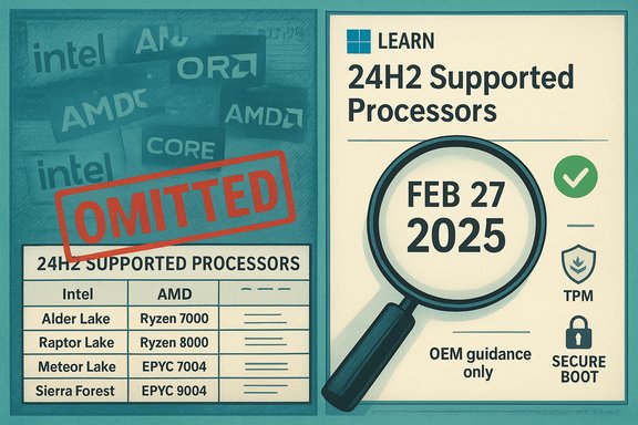 Two-panel graphic: left shows an 'OMITTED' stamp over a 24H2 CPU list (Intel/AMD); right highlights Feb 27, 2025.