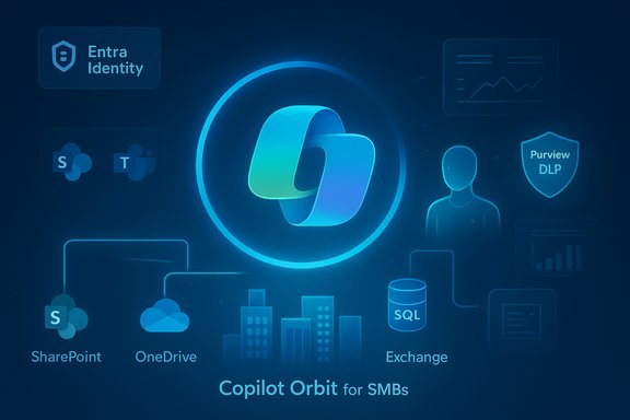 Blue promotional graphic for Copilot Orbit for SMBs with Microsoft services icons.