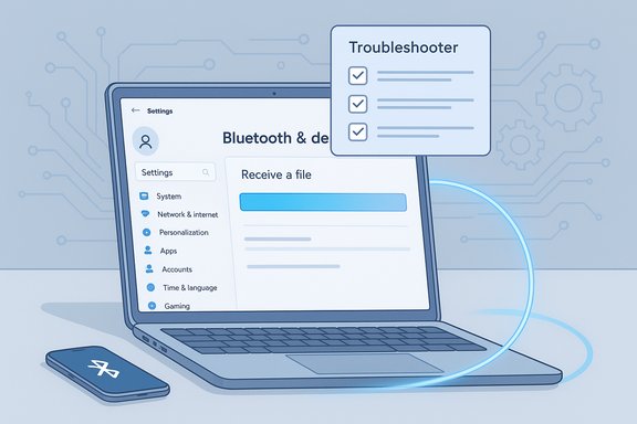 Laptop displays Bluetooth settings and file transfer progress with a troubleshooter panel.