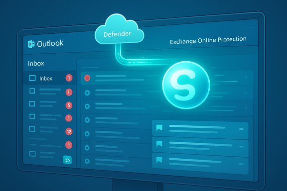 Illustration of Outlook inbox UI with Defender cloud and Exchange Online Protection.