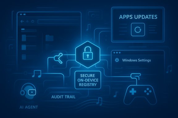 Blue neon diagram showing a secure on-device registry connected to apps, settings, and AI agent.